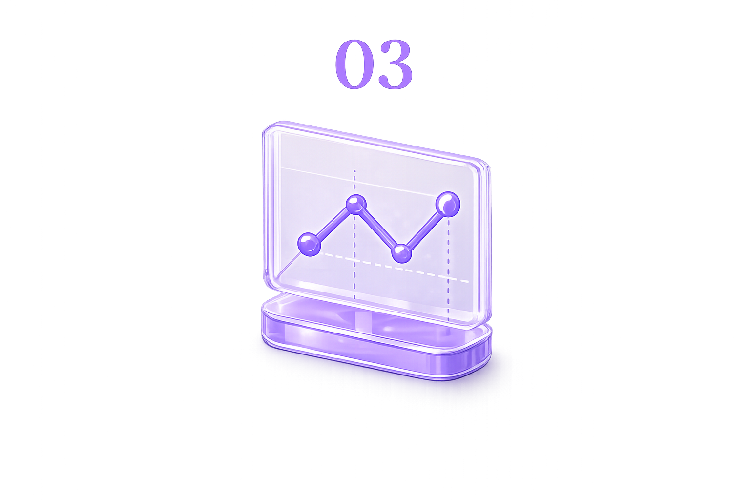 Market price chart